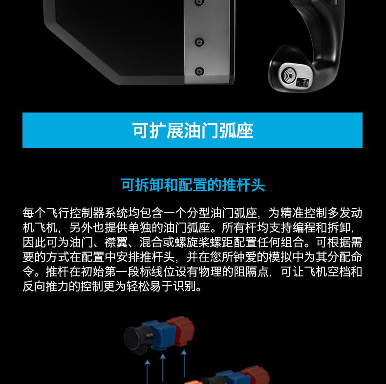 Ngân hàng Quốc gia Logitech YOKE Bộ điều khiển điều khiển máy bay hàng không dân dụng Tour du lịch Titan Microsoft Mô phỏng Bàn đạp chân bánh lái - Cần điều khiển tay cầm chơi game cho điện thoại