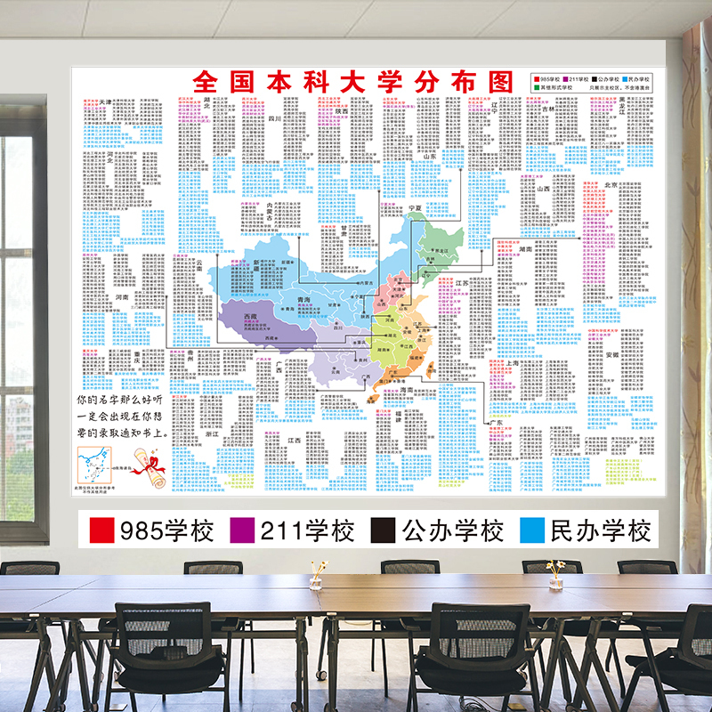 Map of University Distribution Across China's Key Prestigious Institutions in Each Province, Motivational Classroom Goal Wall Stickers for Senior High School Students