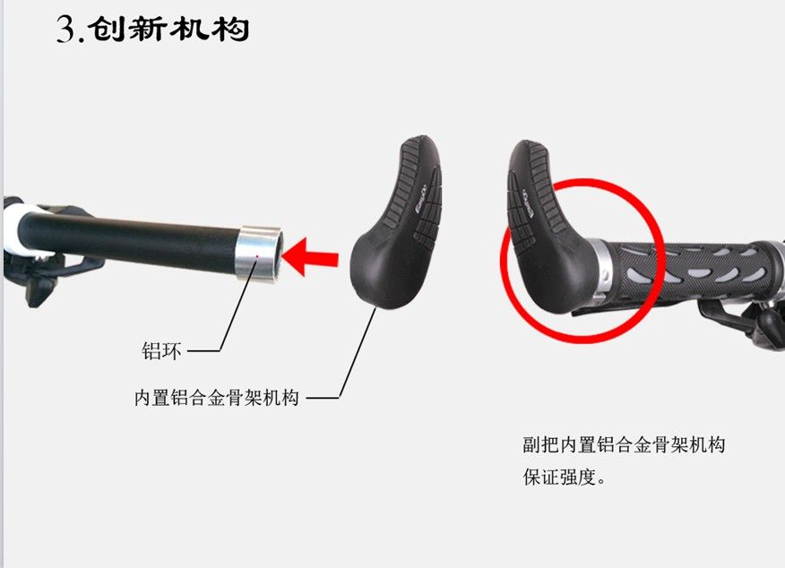 Poignées de vélo EASYDO - Ref 2356097 Image 18