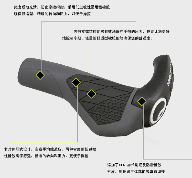 Poignées de vélo ERGON - Ref 2349765 Image 11