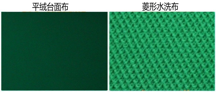 Mahjong phụ kiện máy Mahjong máy giặt vải Mahjong máy Khăn trải bàn Mahjong khăn trải bàn Mahjong máy vải máy tính để bàn - Các lớp học Mạt chược / Cờ vua / giáo dục cờ vua mini