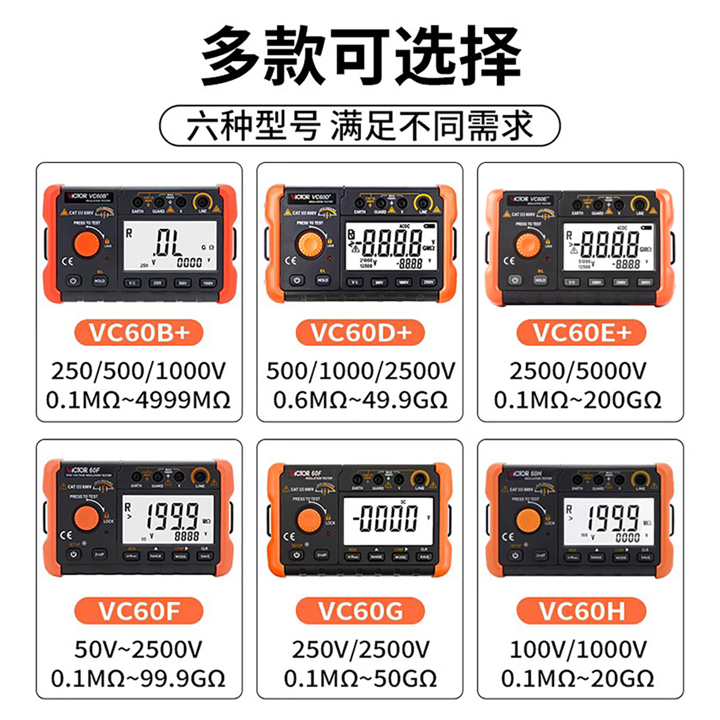 想知道Megger MIT2500电子摇表是否值得入手?最新资讯都在这里-兆欧表-淘宝百科网