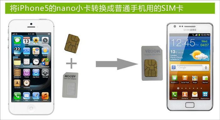 Adaptateur pour cartes SIM - Ref 311019 Image 12