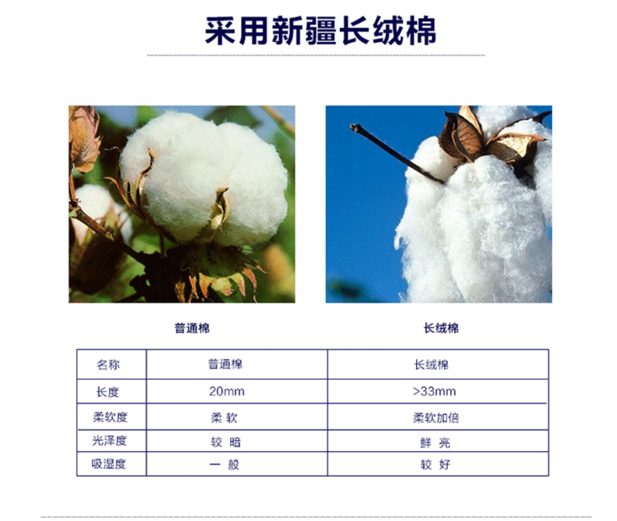 Mùa thu và mùa đông Lycra cotton mỏng phần cotton quần short nam đơn mảnh ấm áp và mỏng rắn xà cạp màu quần cotton nam - Quần nóng lên quần giữ nhiệt đẹp