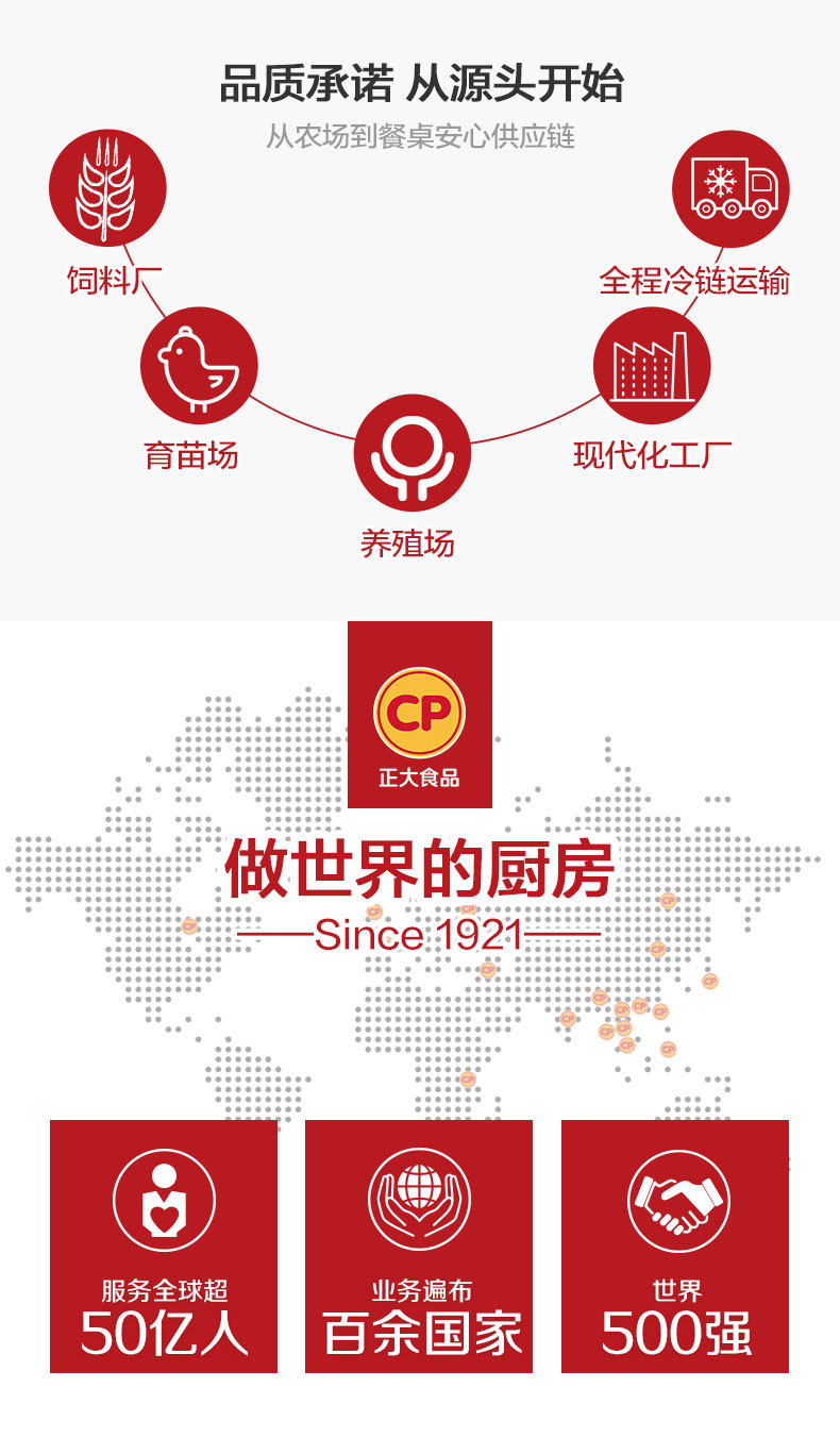 CP正大 盐酥鸡米花 400g*4袋 图12