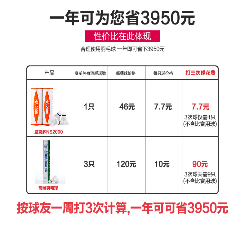 Chiến thắng chính hãng để chơi cầu lông chiến thắng nhựa nylon bóng NS2000NS3000 Victor Wickdo quần áo đánh cầu lông nữ