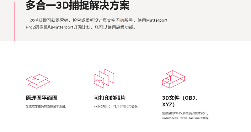 Умная съемка matterport pro2 高清三维扫描仪vr看房   pro3空间建模 3d扫描仪