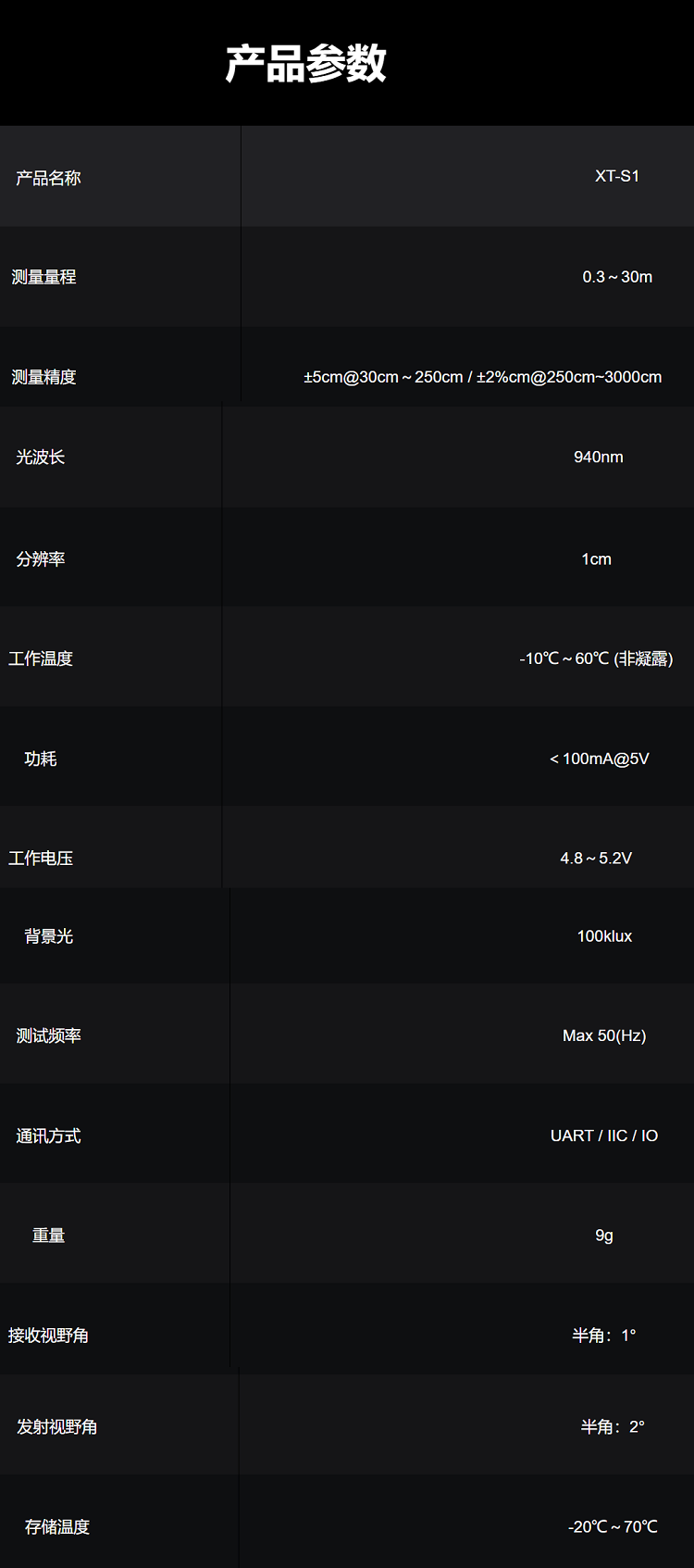 Умная съемка 芯探xt-s240 xt-m120 tof纯固态flash激光雷达 xt-s1单点激光雷达 OTHER