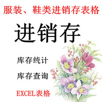 Clothing Shoes Cap Stock Excel electronic Form Autostats Out of stock Out of stock Financial statements