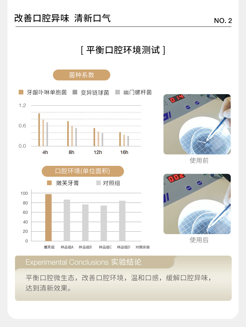 德国嫩芙叶酸备孕妇女无氟牙膏清新口气专用温和缓解口腔护理可用 — 33