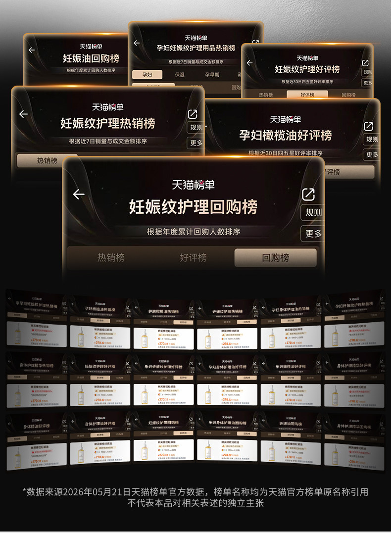 德国嫩芙橄榄妊娠油备孕妇女预防淡化肥胖纹用嫩肤妊辰身体精华油 — 3