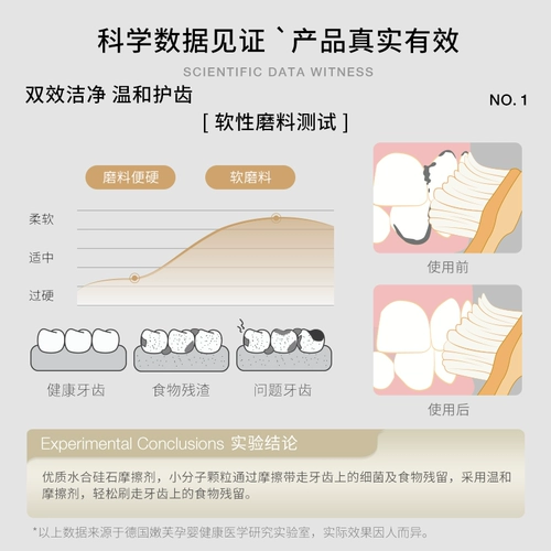 Свежая зубная паста для полости рта, Германия, фолиевая кислота, не содержит фтор