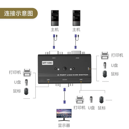 Мацувей MT-260KL 2 квм. Переключатель 2 в 1 VGA Computer Notebbook Обмен USB-клавиатуру