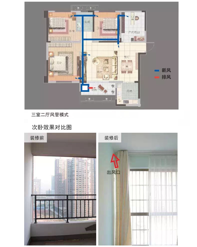SF新风机(组合2)psd_05.jpg