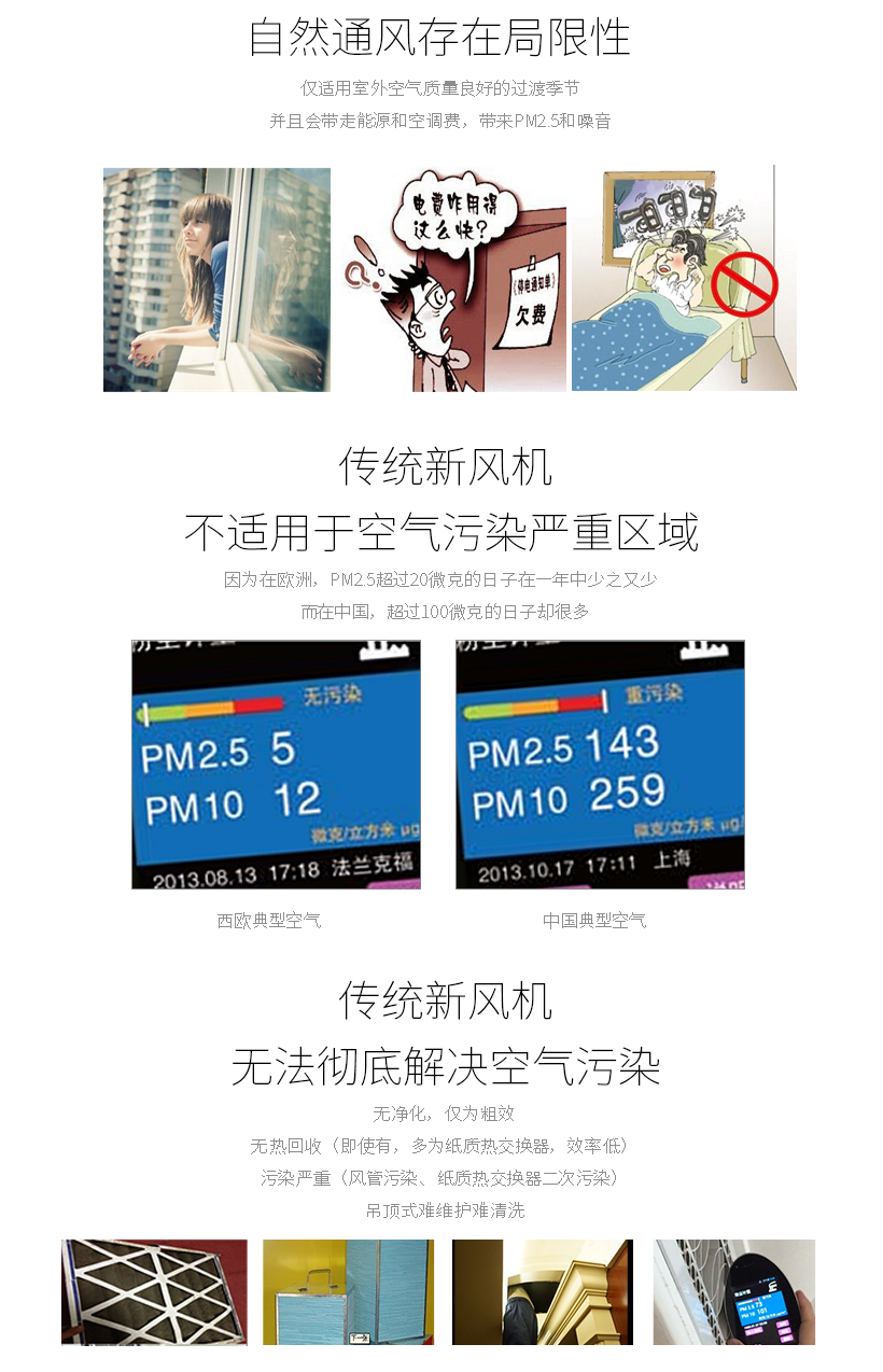 SF新风机(组合)psd_03.jpg