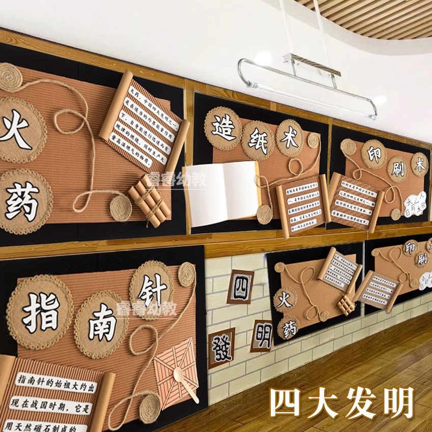 Ring Tron Four Great Inventor Country School Subject Area Corner Area Activity Wall Decoration Classroom Corridor Aisle Wall Arrangement Decoration