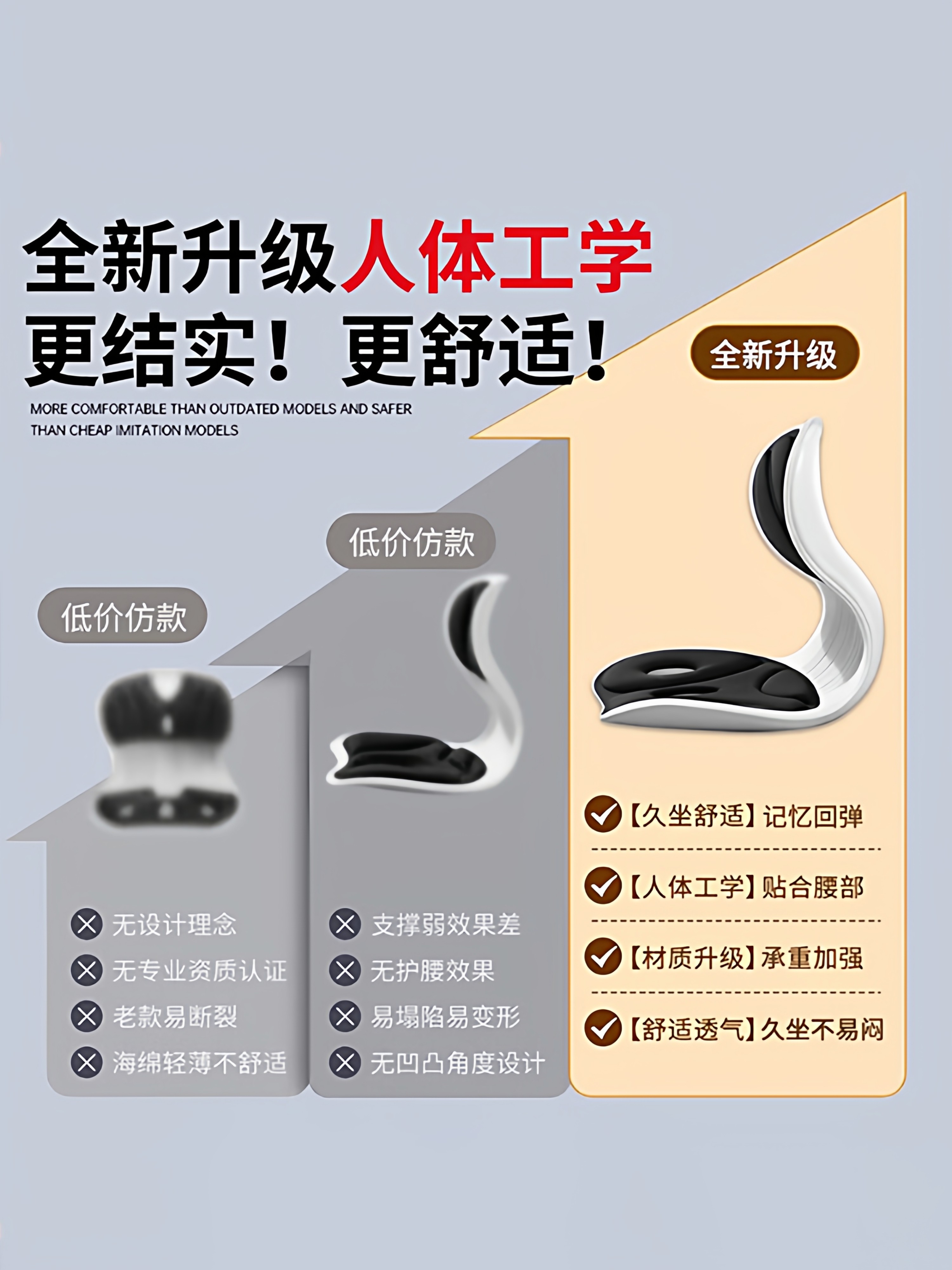 Ergonomic Lumbar Support Cushion for Long Periods of Sitting, Comfortable Backrest Cushion, Lumbar Support, Posture Adjustment, Anti-Hunchback Design