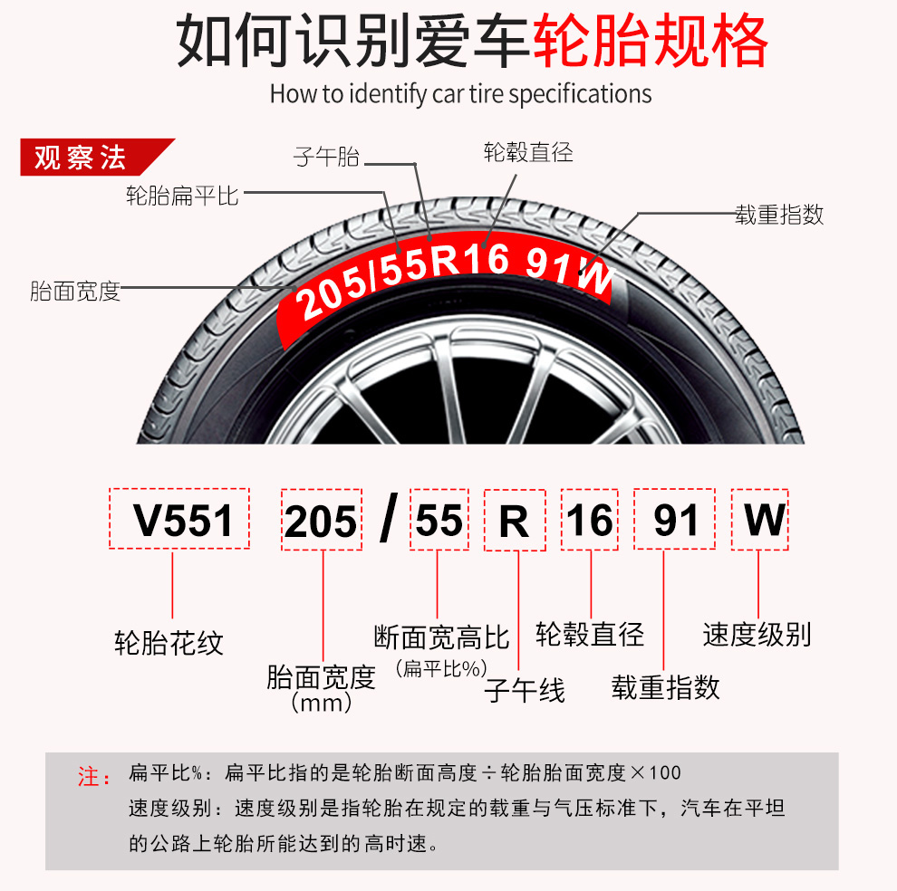 Lốp xe Yokohama Yokohama 205 / 55R16 91W V551C cho Corink New Corolla - Lốp xe các loại lốp xe ô tô