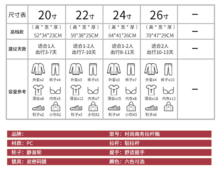 Net khung nhôm màu đỏ xe đẩy trường hợp sinh viên hành lý phổ bánh xe xu hướng vali mật khẩu hộp nội trú 20 inch 24 inch - Va li vali xách tay