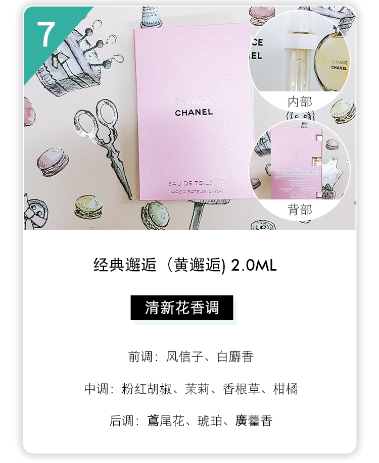 Chanel Chanel mẫu bột màu đen 邂逅 dịu dàng COCO ca cao lady 5 nước hoa nam nữ 2ml nước hoa signorin