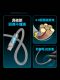 Power Viper 240W Full-Power Luminous Data Cable, Fast Charging, Liquid Silicone, Suitable for Apple and Android Data Cables, 1.5m with Breathing Indicator Light