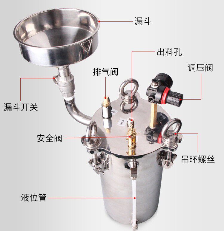304 GLUE STAINLESS STEEL WATER STORAGE PRESSURE BARREL SPRAY AUTOMATIC STANDARD BARREL PLUS FUNNEL PLUS SWITCH LIQUID LEVEL DISPLAY PIPE POINT GLUE