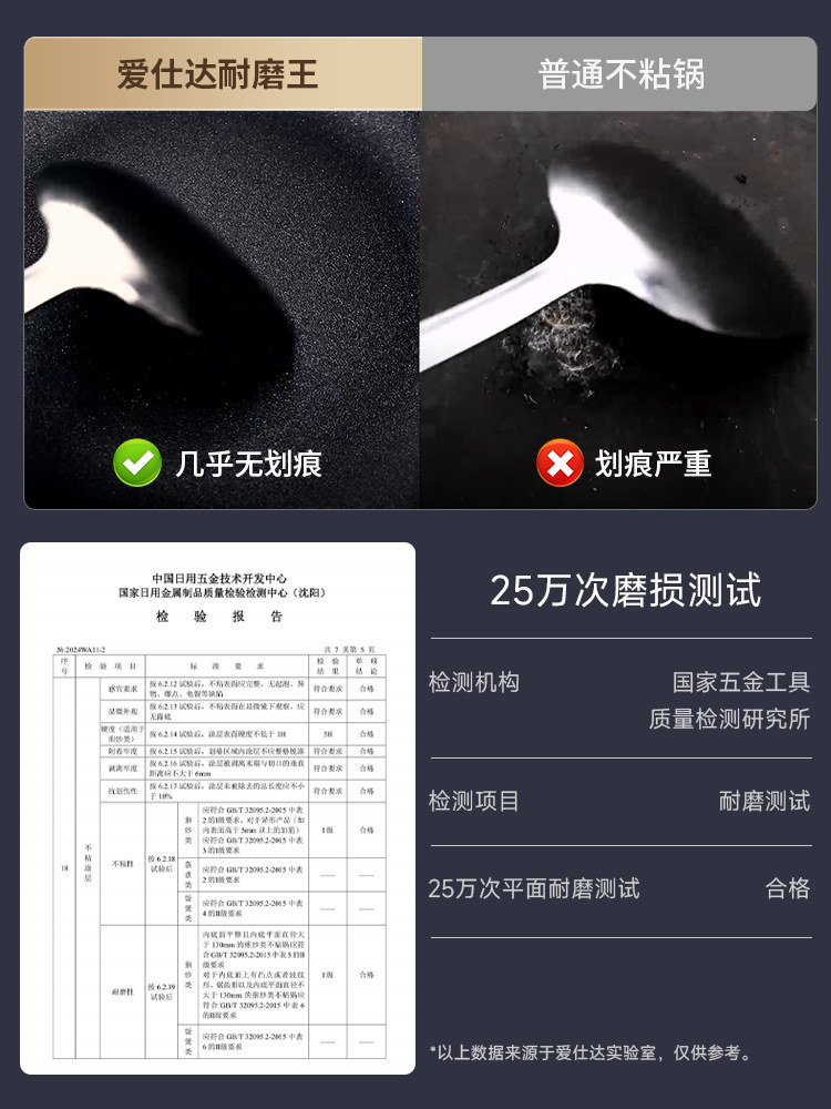 Aistar Wear-Resistant King of Non-Stick Cookware, Flat-Bottomed Frying Pan for Home Use, Suitable for Induction Cookers and Gas Stoves