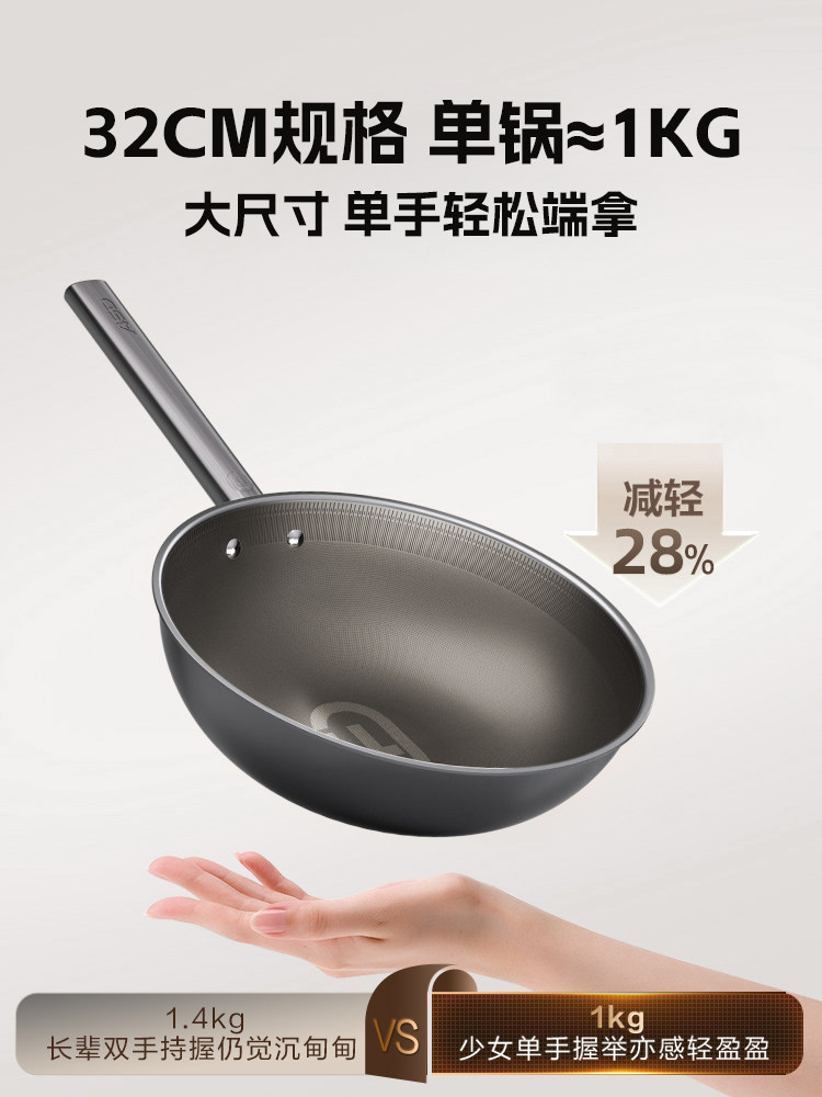 [Same as in Supermarkets] Asd Lightweight Pure Titanium Wok Non-Stick Pan for Induction Cooker and Gas Stove, Household Cooking Pan