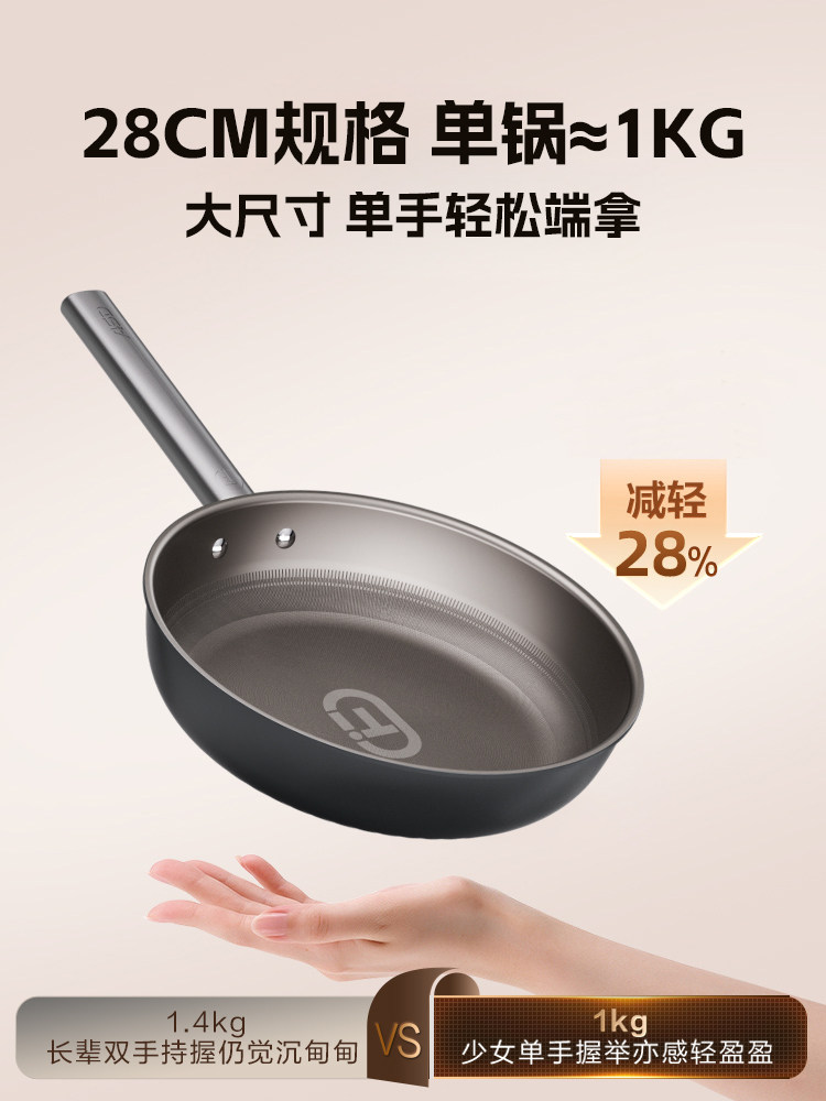 [Same as in Supermarkets, Pure Titanium Plate]Aistar Lightweight Pure Titanium Frying Pan for Home Use, Flat Non-Stick Pan for Frying Steak