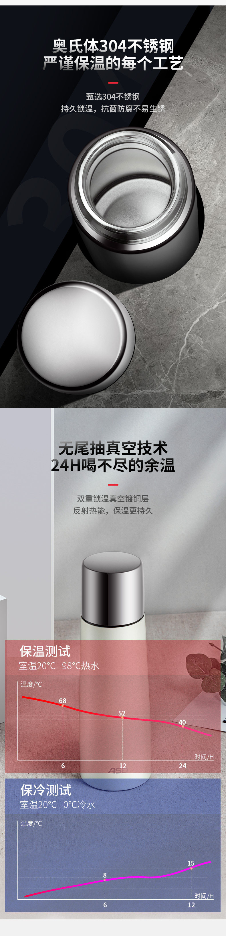 爱仕达 双层真空304不锈钢保温杯 24小时保温 500ml 图2