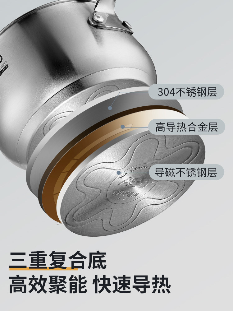 Aistar 304 Stainless Steel Milk Pot, Enlarged and Deepened, Uncoated, Baby Food Pot, Small Milk Pot, Thickened