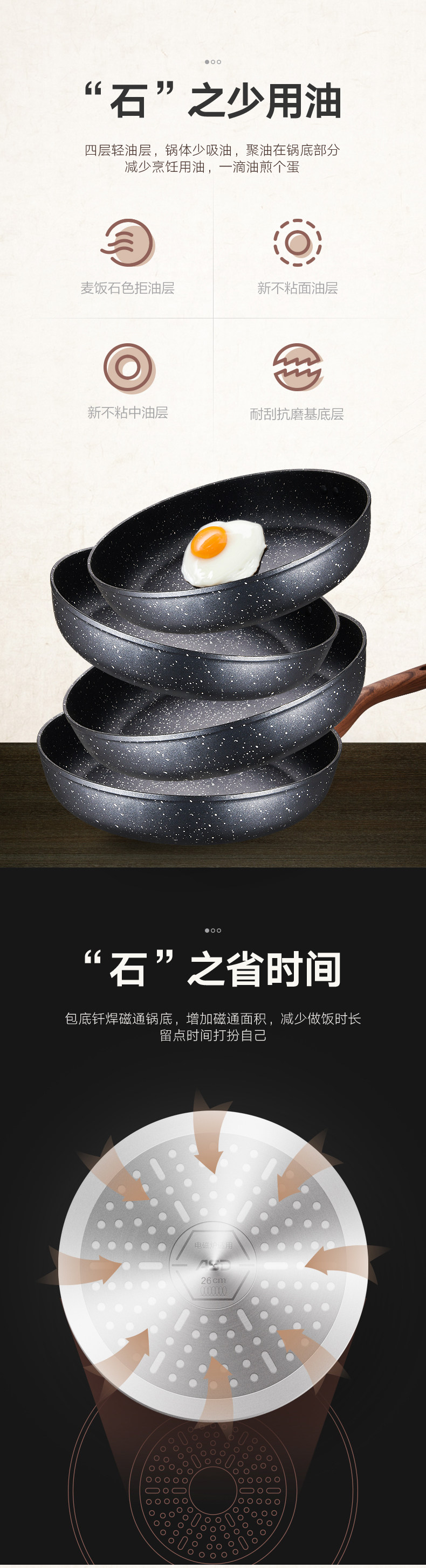 上市公司 爱仕达 麦饭石平底不粘锅 24cm 燃电通用 图2