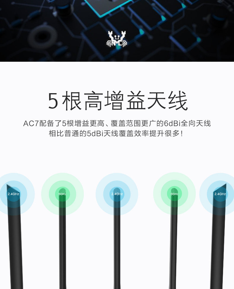 Беспроводной маршрутизатор 腾达ac7 1200m无线路由器家用穿墙5g双频千兆穿墙王 高速wifi电信移动高速路由器端口 Beijing huasheng