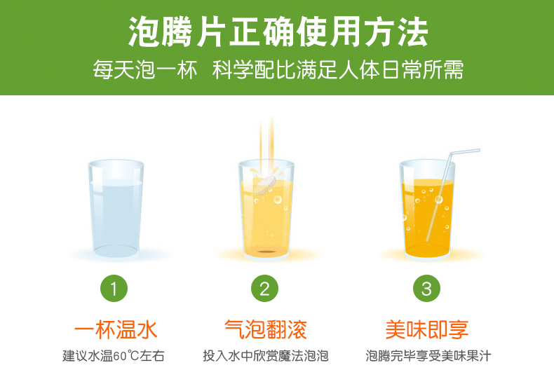 博凯维康 水果味 维生素C泡腾片 4g*20片*5瓶 一片一杯果汁 图9