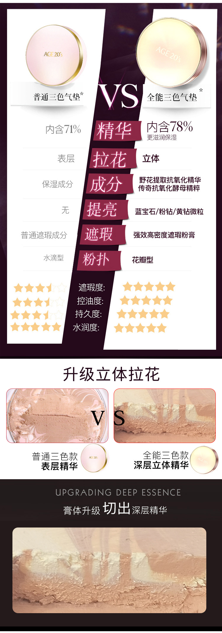 Aekyung cushion age20s toàn năng mới kem che khuyết điểm bb cream dưỡng ẩm lâu dài Trang web chính thức của Hàn Quốc chính thức cửa hàng hàng đầu chính thức xác thực phấn nước kill cover