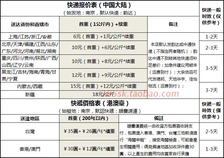Planche à roulettes 9010 - Ref 2597829 Image 66