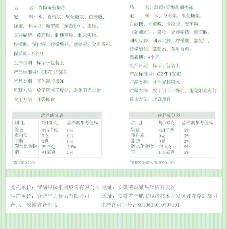 【溜溜梅国潮礼】休闲零食大礼包900g