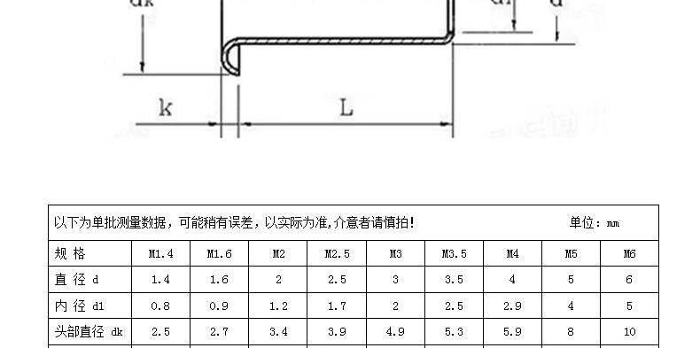 Lỗ gắn đinh tán đồng / đồng đinh tán rỗng / lỗ đinh tán qua M5 M6