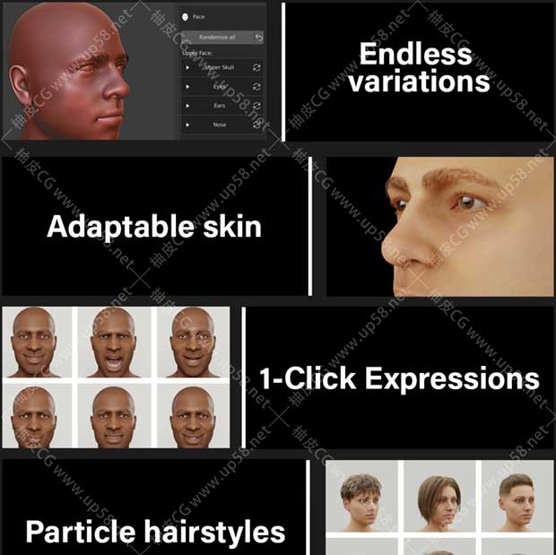 Blender人类生成器插件 Human Generator V3 / V3.0.4 + 视频教程