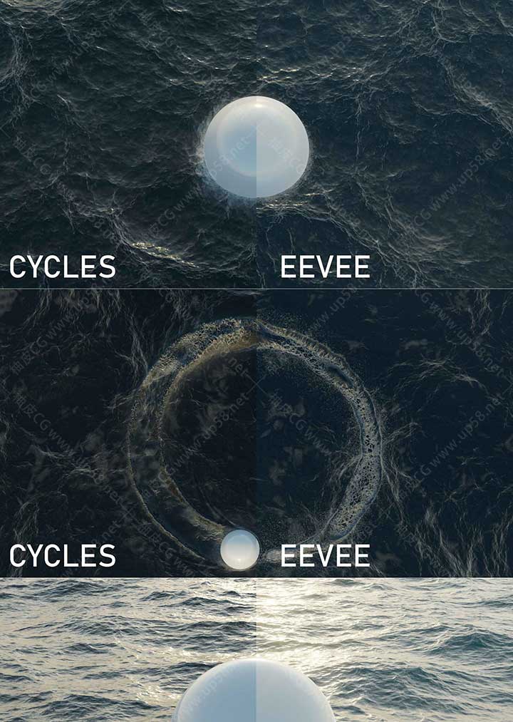 [汉化版]Blender一键生成真实海浪程序化水面与物理交互插件Realocean+中文教程文件