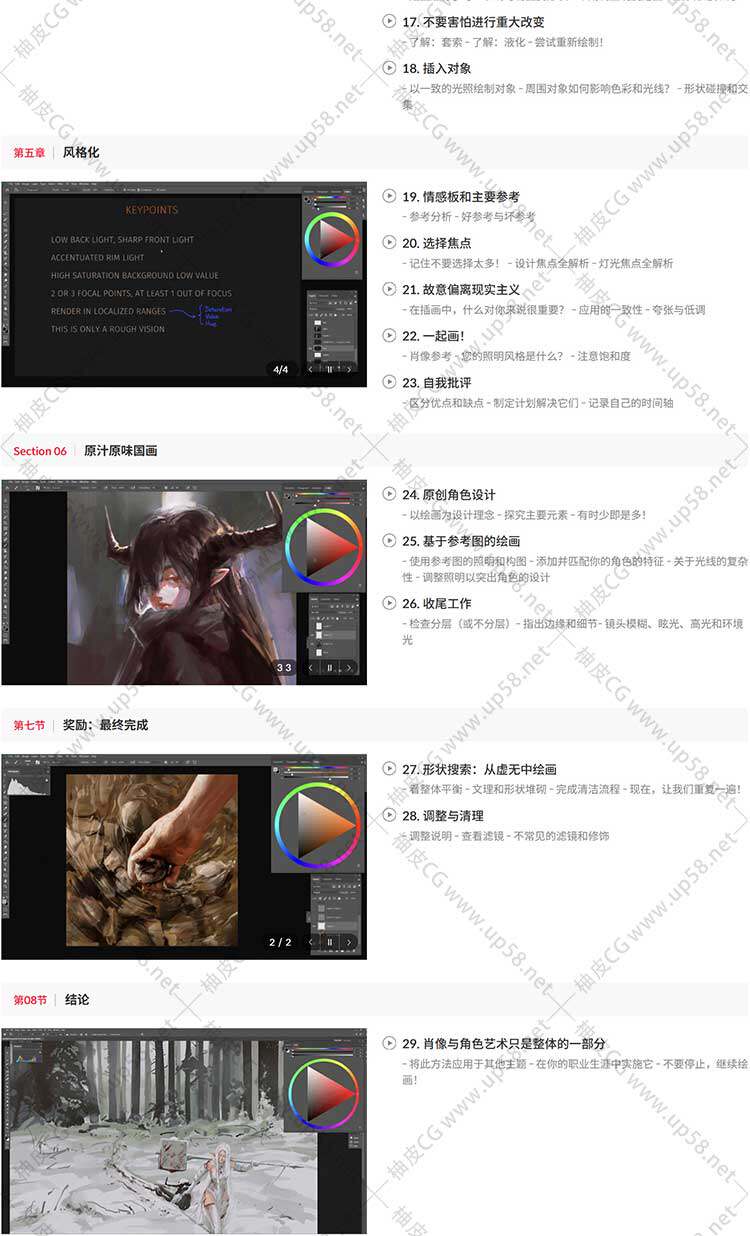 Photoshop掌握风格化插画肖像画作绘画技术视频教程Coloso(中文字幕)