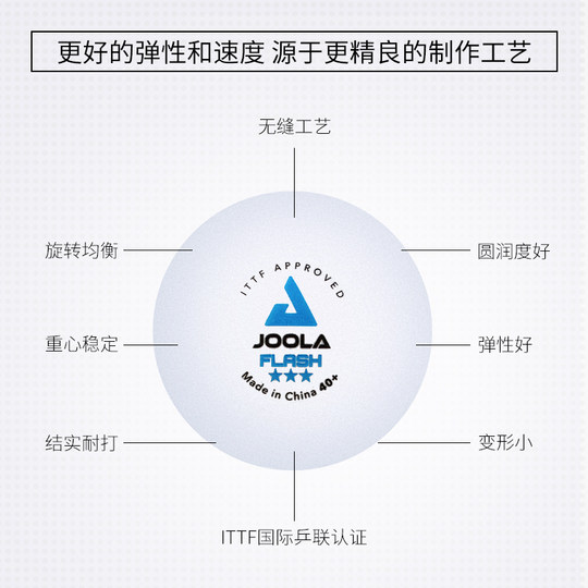 JOOLA Yula Table Tennis 3-star seamless three-star table tennis new materials 40+ professional competition balls