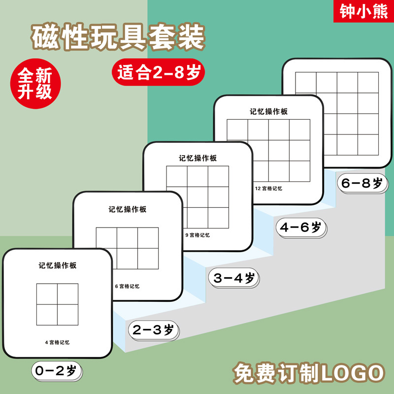 Whole-Brain Development Teaching Aids, Photographic Memory Grids Board, Memory Training Flash Cards, Magnetic Nine-Grid Baby Educational Toys