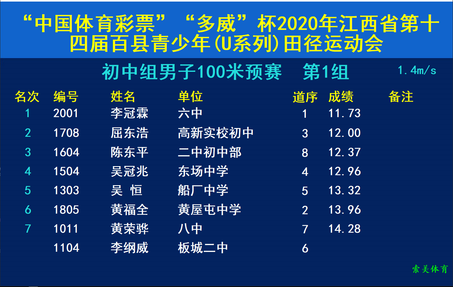 Track and Field Swimming Competition Timing Scoring Scoring Software Large Screen Display U Shield (Event Master)
