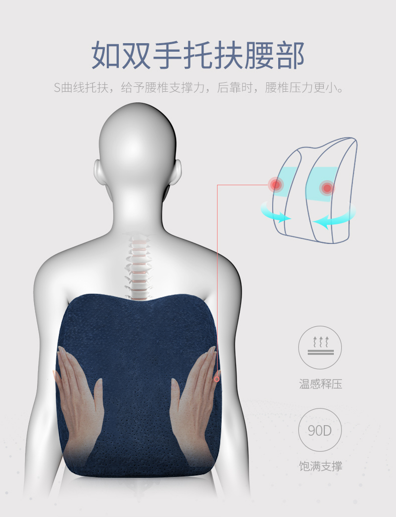 Đệm cao su Jiaao Đệm Một Văn phòng Lumbar Mùa hè Ghế ngồi thoáng khí Đệm đẹp Hông Eo Pad - Ghế đệm / đệm Sofa ghế đệm ngồi