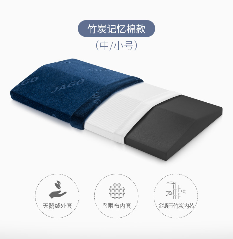 Tốt nhất Olympic memory foam lại pad đệm gối mang thai eo thắt lưng gối thắt lưng đệm đĩa thắt lưng ngủ trên giường - Trở lại đệm / Bolsters gối sofa đẹp