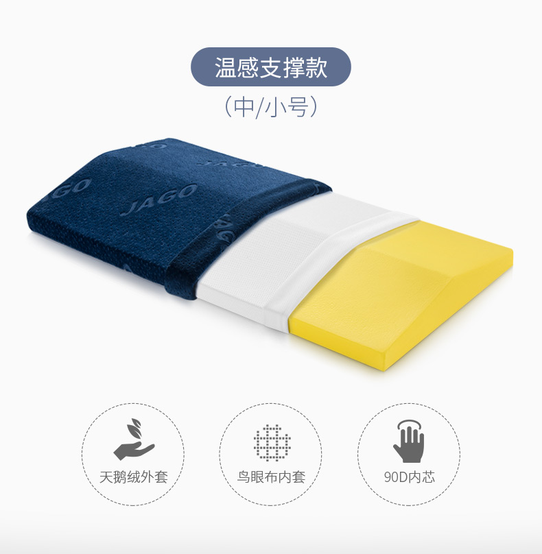 Tốt nhất Olympic memory foam lại pad đệm gối mang thai eo thắt lưng gối thắt lưng đệm đĩa thắt lưng ngủ trên giường - Trở lại đệm / Bolsters gối sofa đẹp
