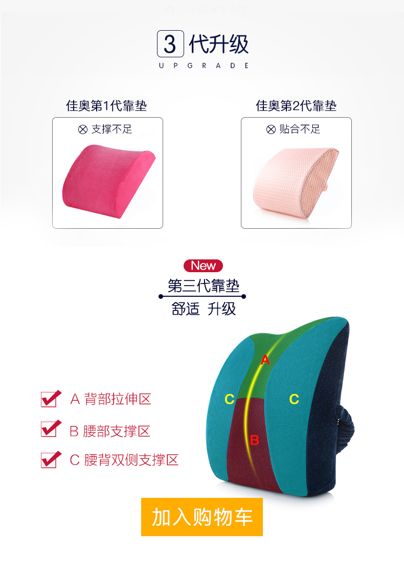 Tốt nhất Áo gối cao su văn phòng thắt lưng đệm xe thắt lưng eo đệm ghế lại chỗ ngồi của phụ nữ mang thai sống thắt lưng gối - Trở lại đệm / Bolsters bộ mền gối văn phòng
