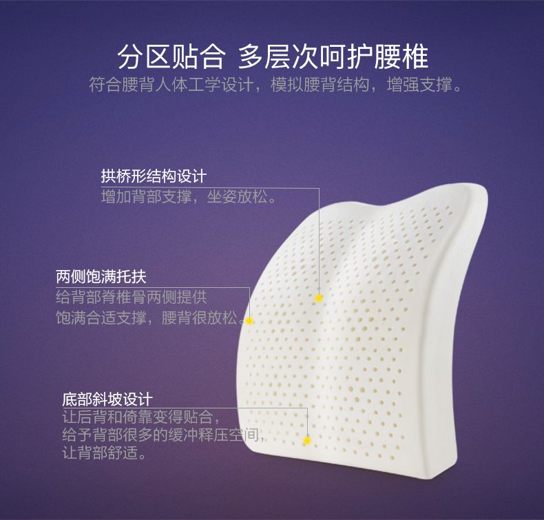 Tốt nhất Áo gối cao su văn phòng thắt lưng đệm xe thắt lưng eo đệm ghế lại chỗ ngồi của phụ nữ mang thai sống thắt lưng gối - Trở lại đệm / Bolsters bộ mền gối văn phòng