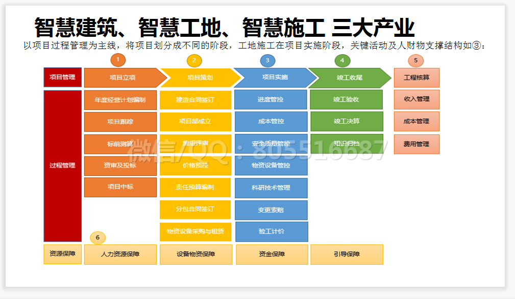 QQ图片20220513220550.png